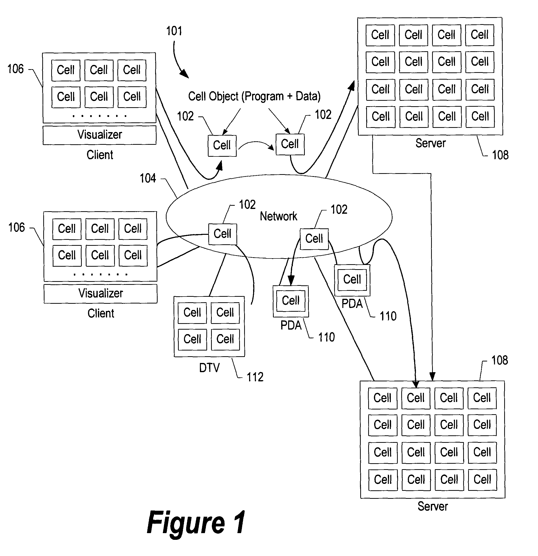 Asymmetric heterogeneous multi-threaded operating system