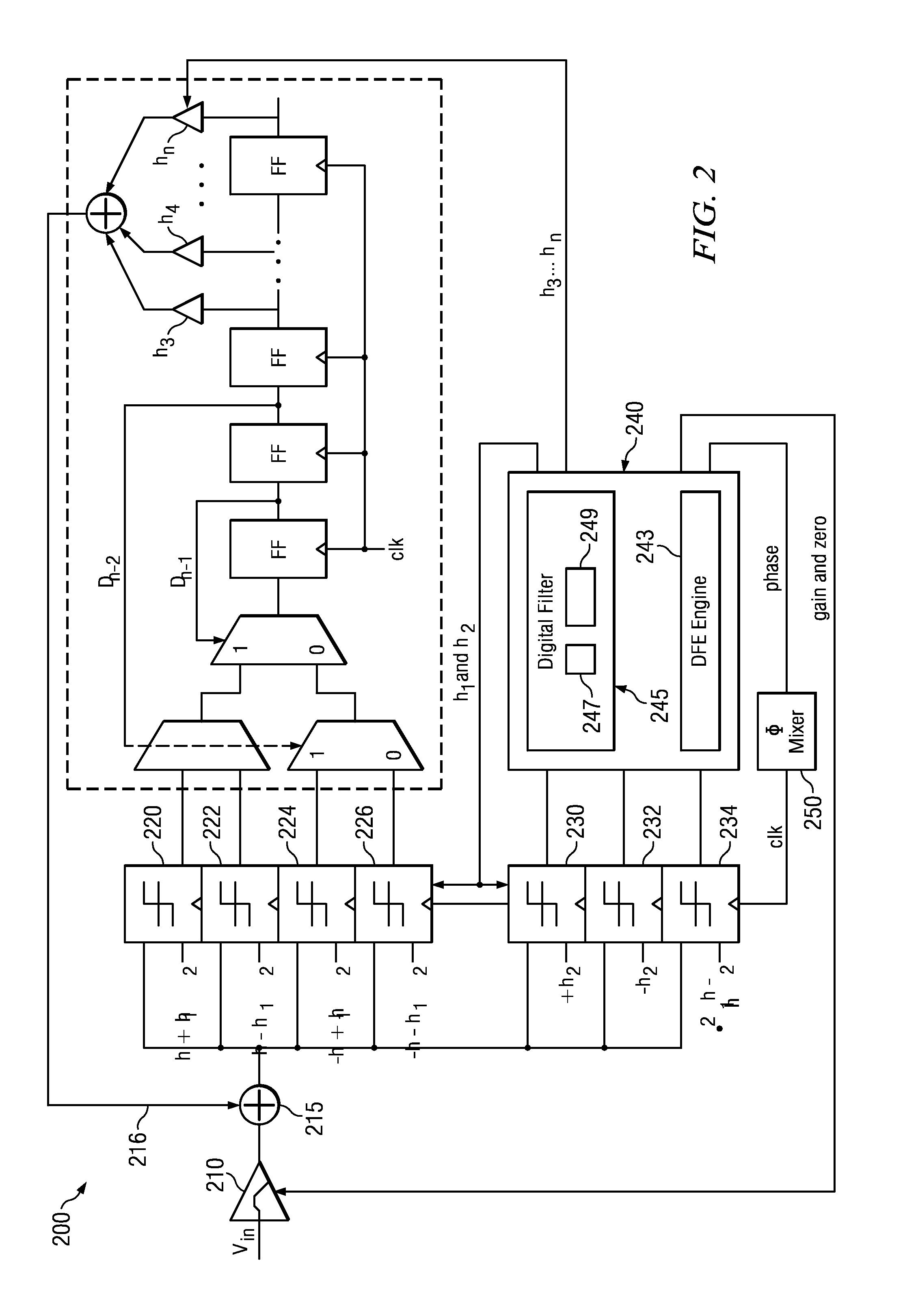 Clock Data Recovery System