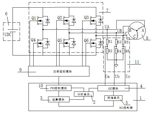 Brushless direct current motor back electromotive force zero crossing point detection method