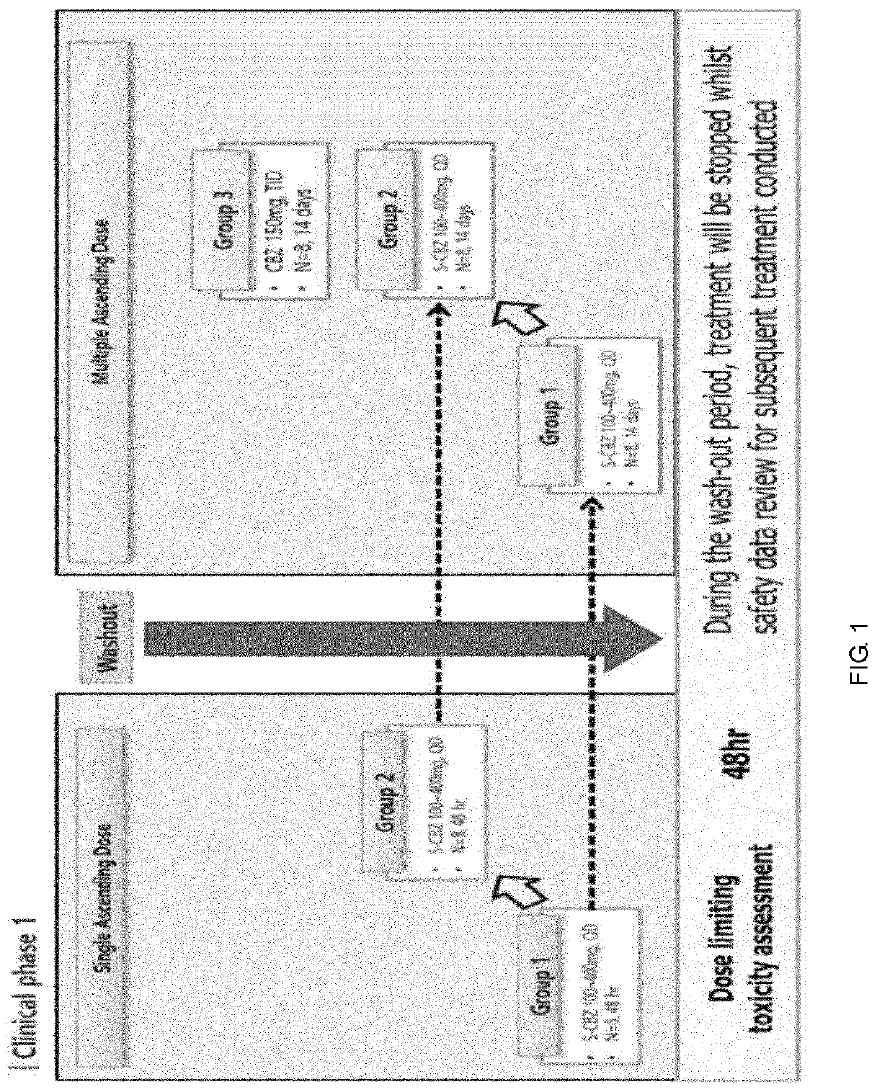 Pharmaceutical composition for use in treatment of hypertrophic cardiomyopathy