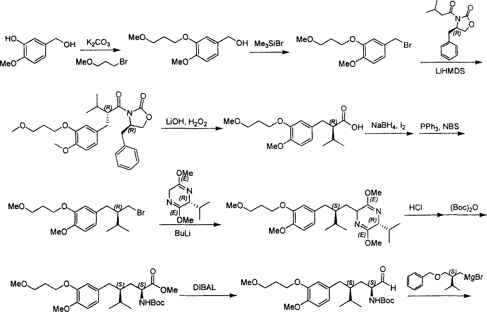 Practical synthesis method for feritin inhibitor aliskiren