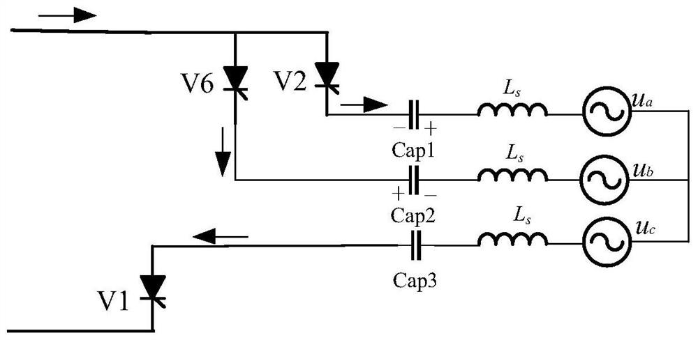 Method and system for realizing commutation of high-voltage direct-current transmission converter valve