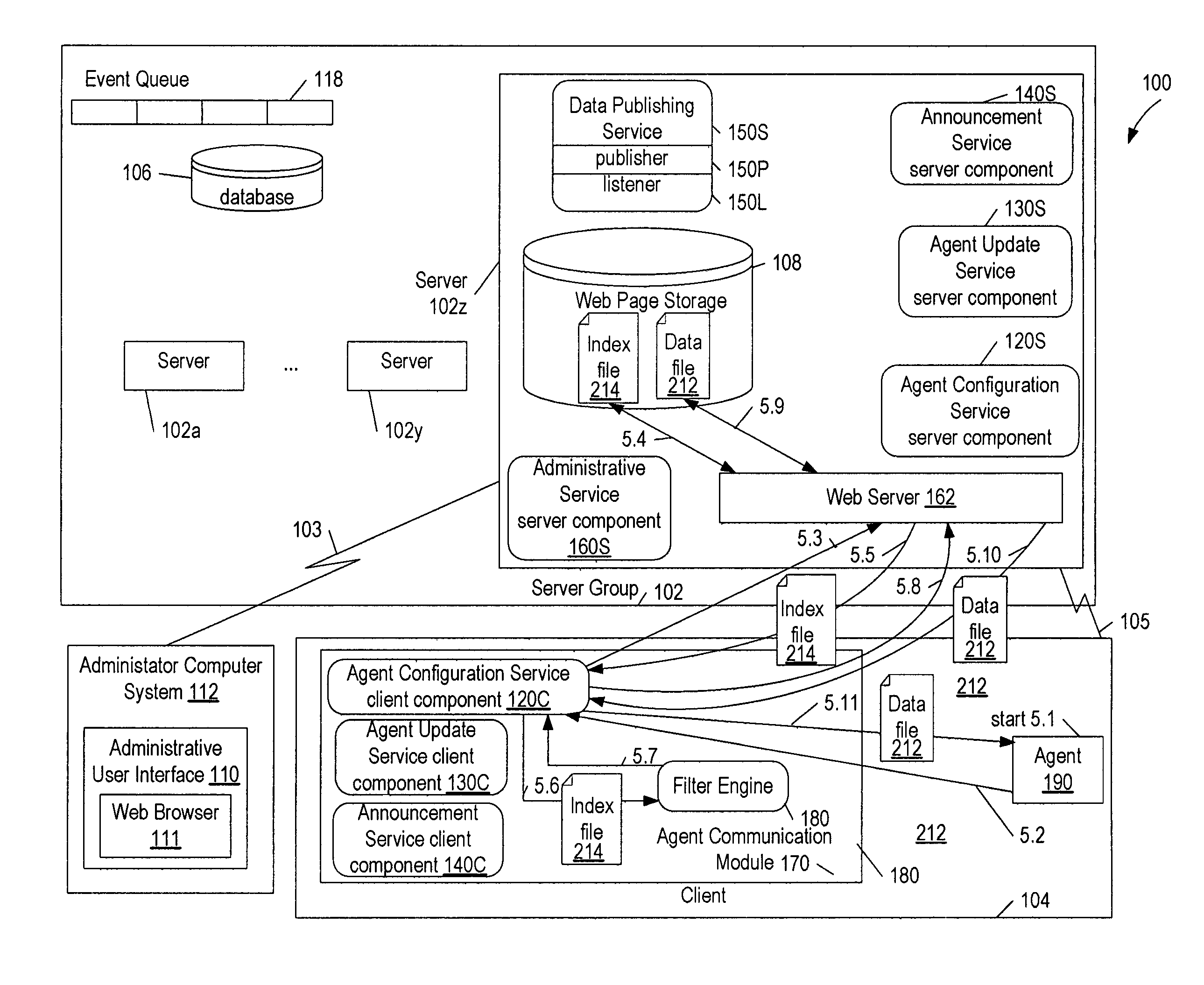 Large-scale targeted data distribution system