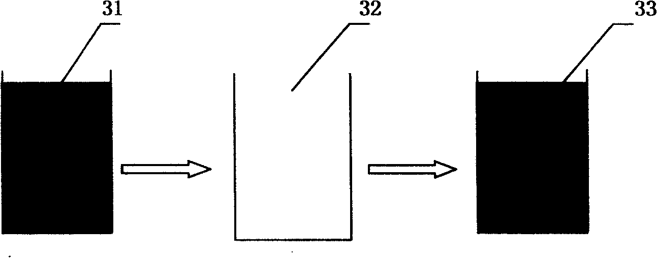 Phosphoric acid solution exchanging method in semiconductor integrated circuit production