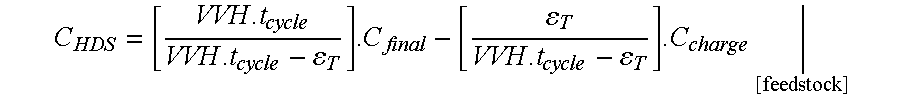 Process for desulfurization and denitration of a gas-oil-type hydrocarbon fraction that contains nitrogen compounds