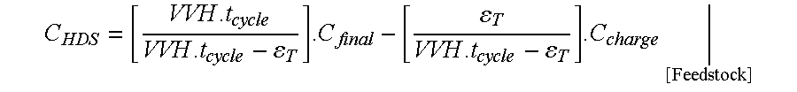 Process for desulfurization and denitration of a gas-oil-type hydrocarbon fraction that contains nitrogen compounds