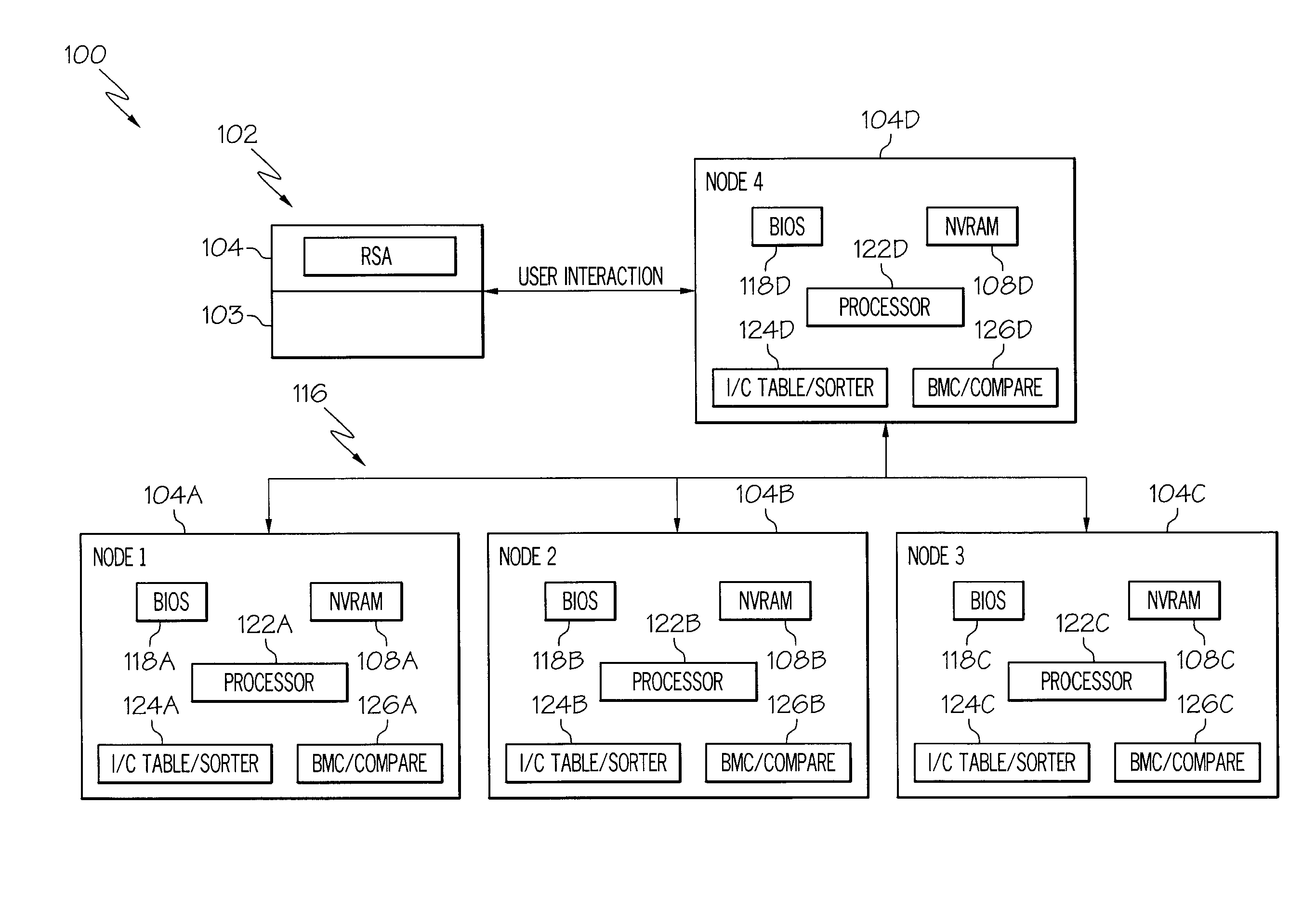 Arrangements for Auto-Merging Processing Components