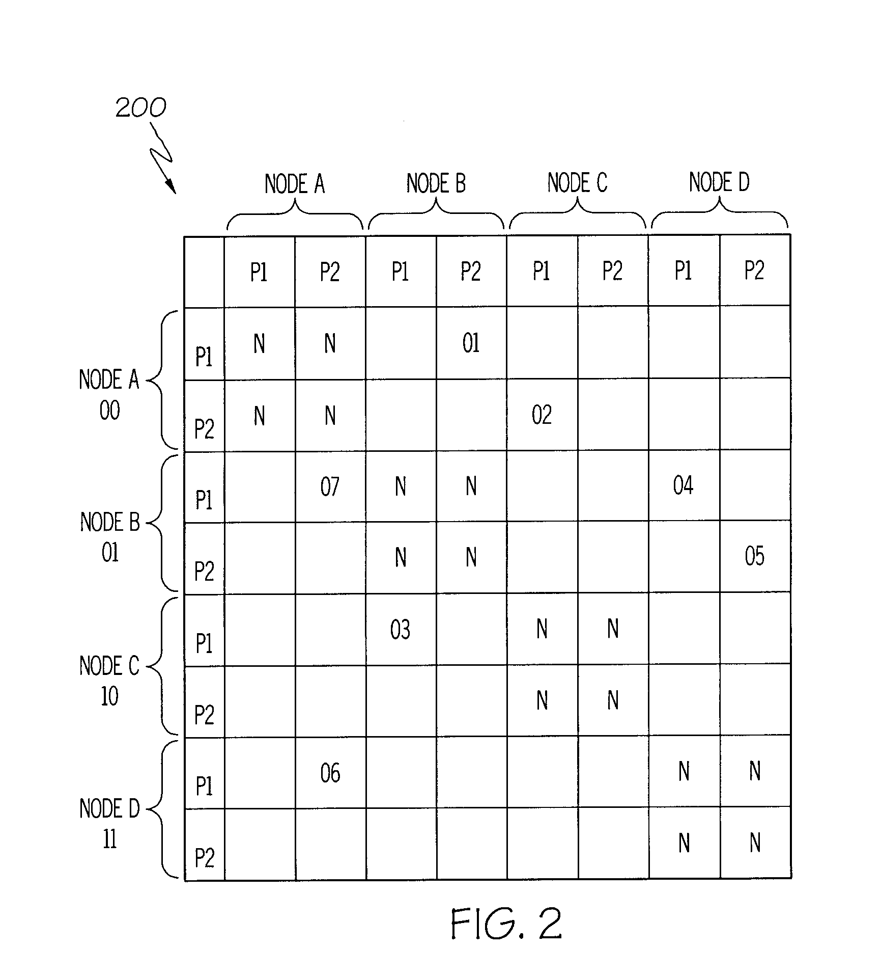 Arrangements for Auto-Merging Processing Components