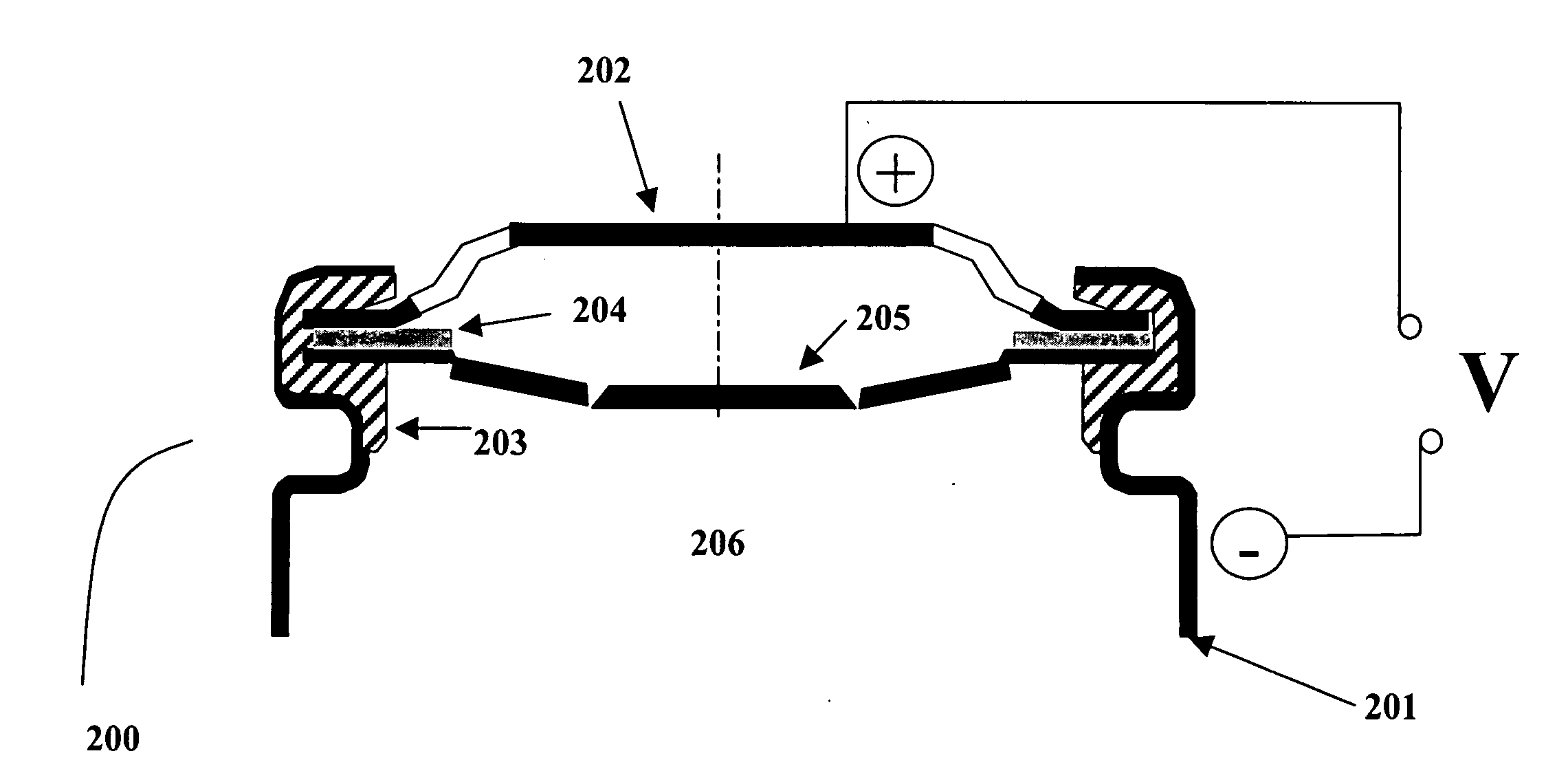 Battery safety features