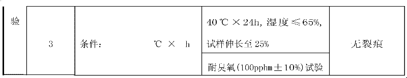 Method for preparing colored ethylene-propylene rubber