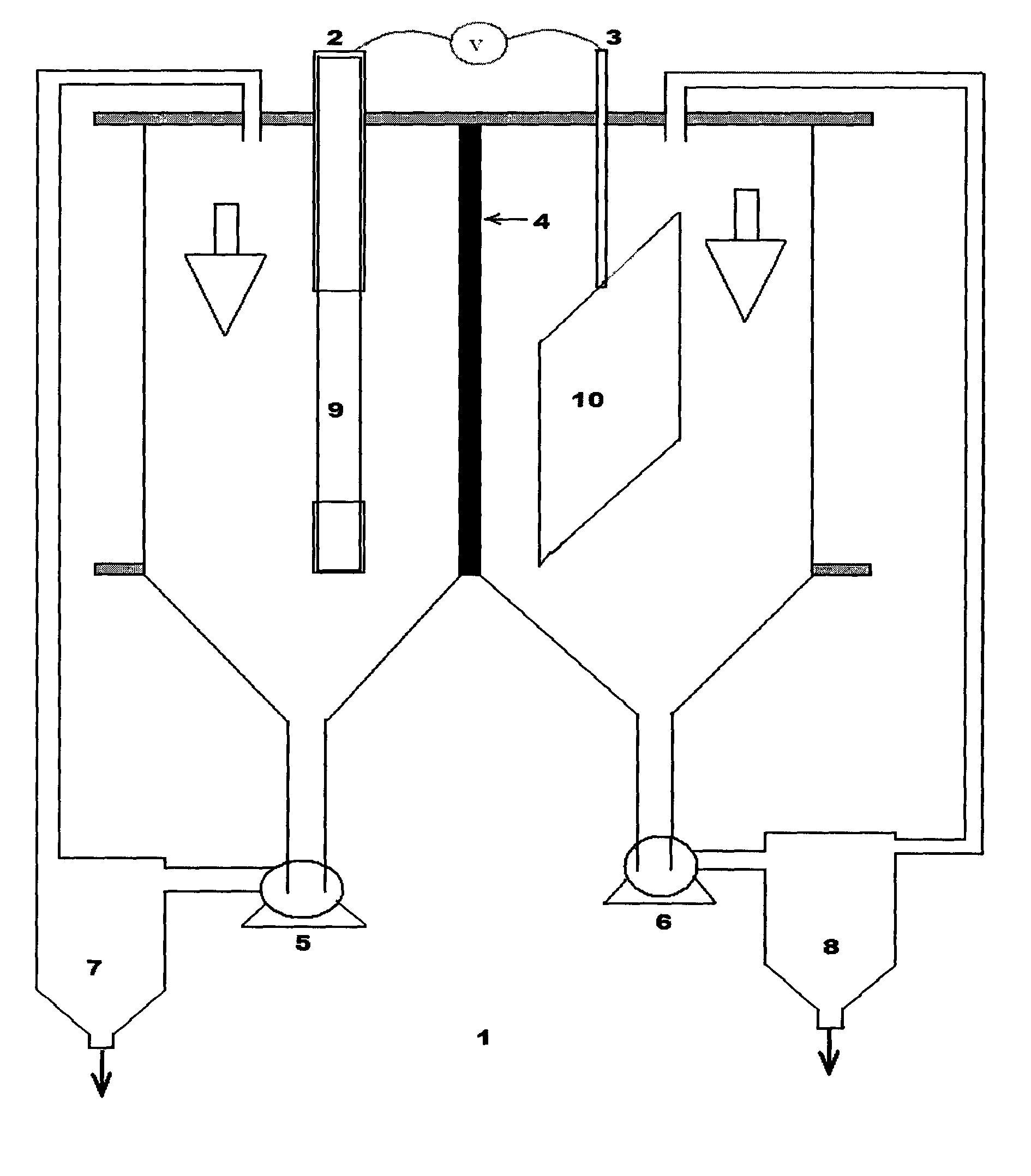 Effect of operating parameters on the performance of electrochemical cell in copper-chlorine cycle