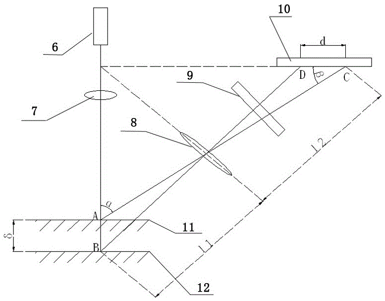 Vibration detection method of hoist main shaft based on psd laser triangulation method