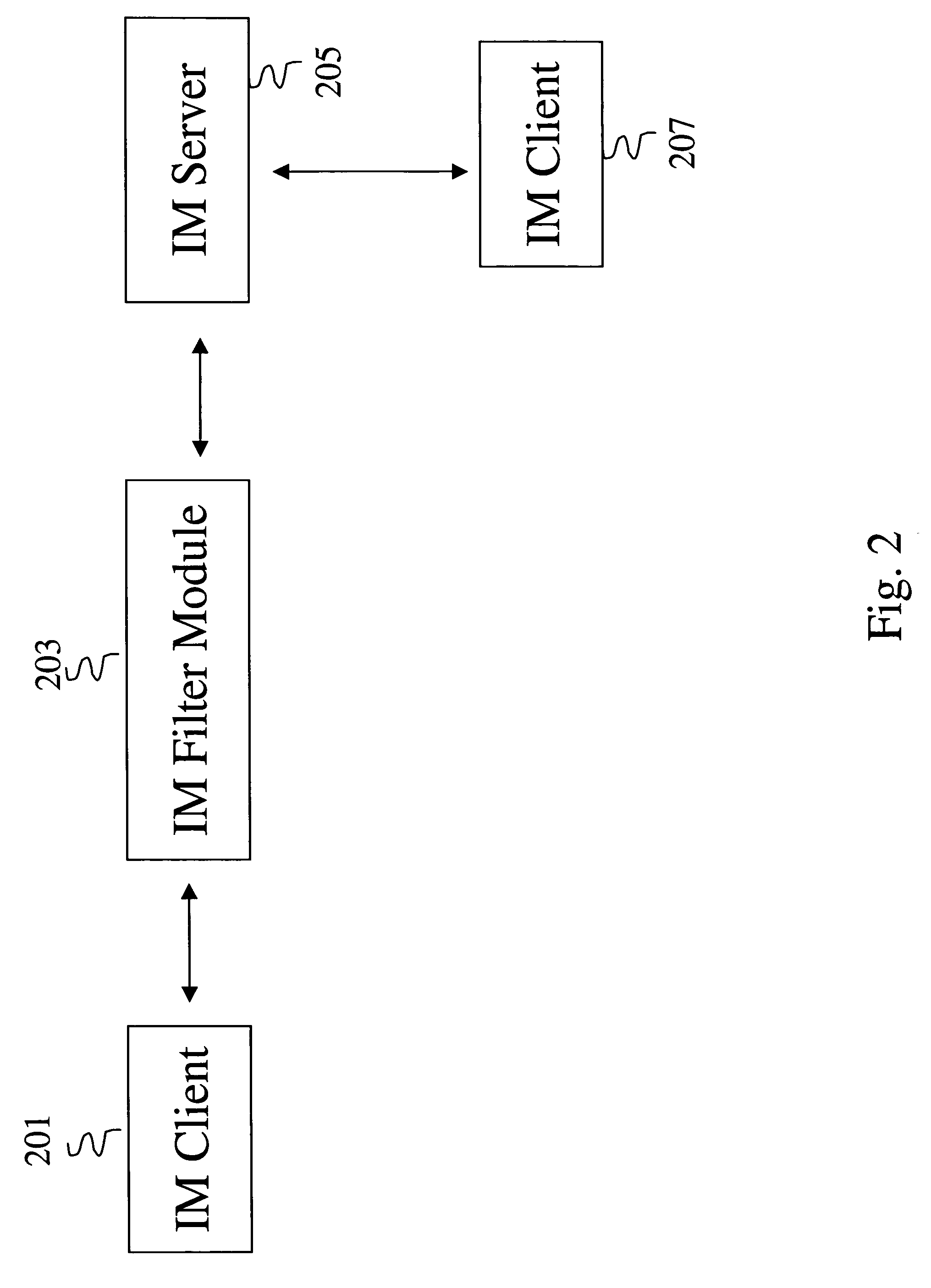 Methods and systems for detecting and preventing the spread of malware on instant messaging (IM) networks by using Bayesian filtering