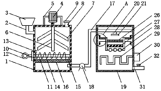 Medical waste liquid treatment device and use method