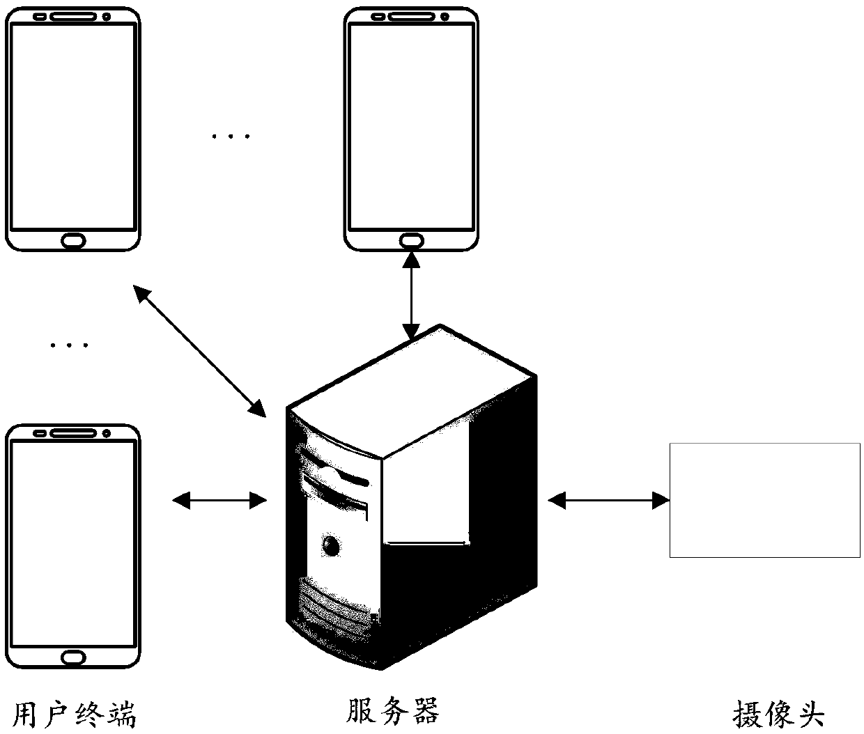 Police dog training monitoring method and device, computer equipment and storage medium