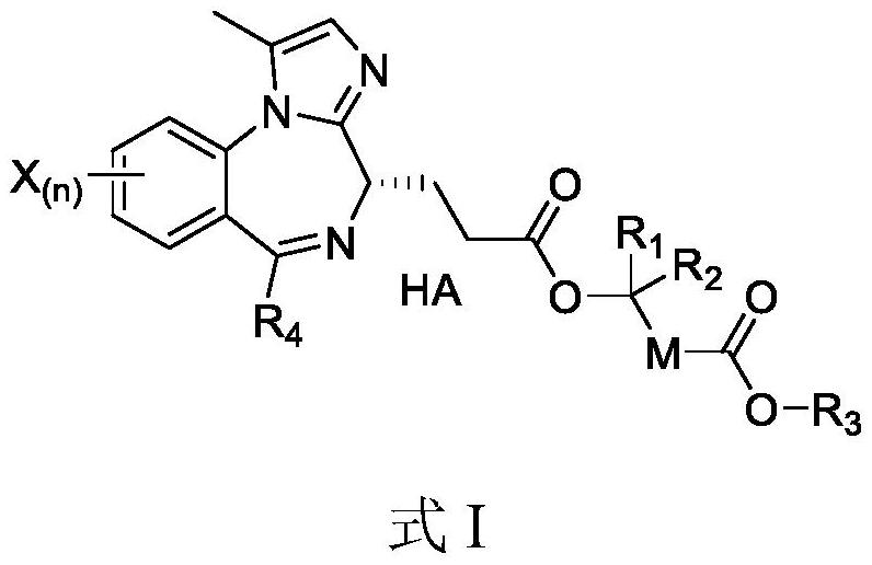 Benzodiazepine compound as well as preparation method and pharmaceutical effect thereof