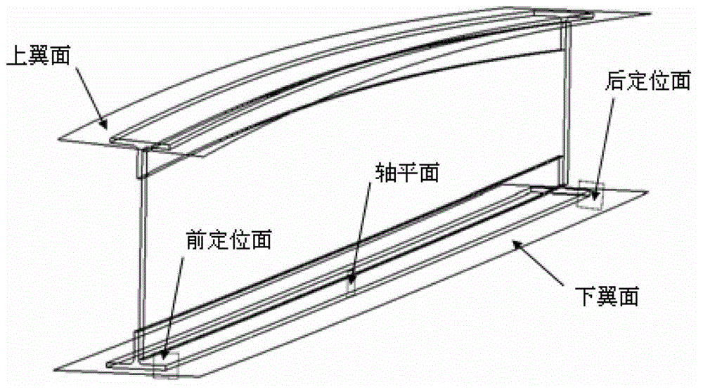 Parametrization design method of first-level member of beam, wall and rib type parts of airplane