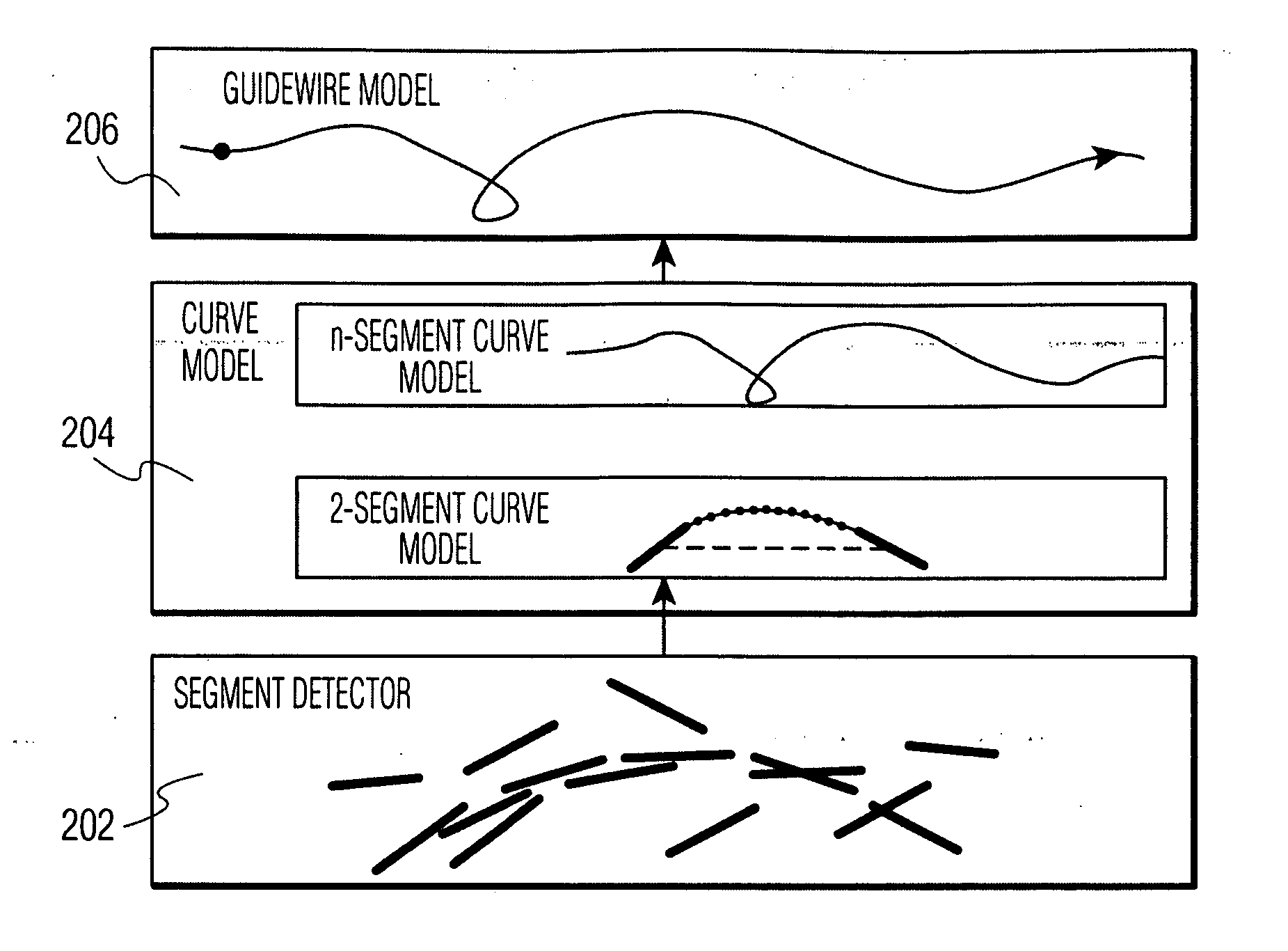 System and Method For Detecting and Tracking A Guidewire In A Fluoroscopic Image Sequence