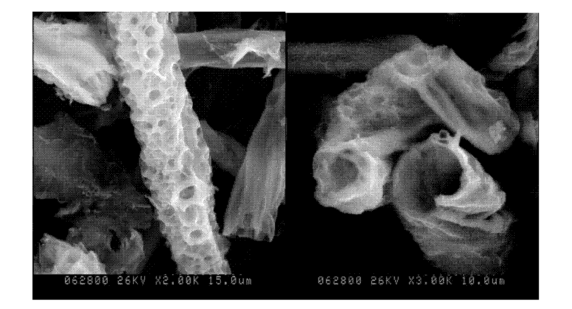 Method for preparing activated carbon fibers with high specific surface by use of cotton linters