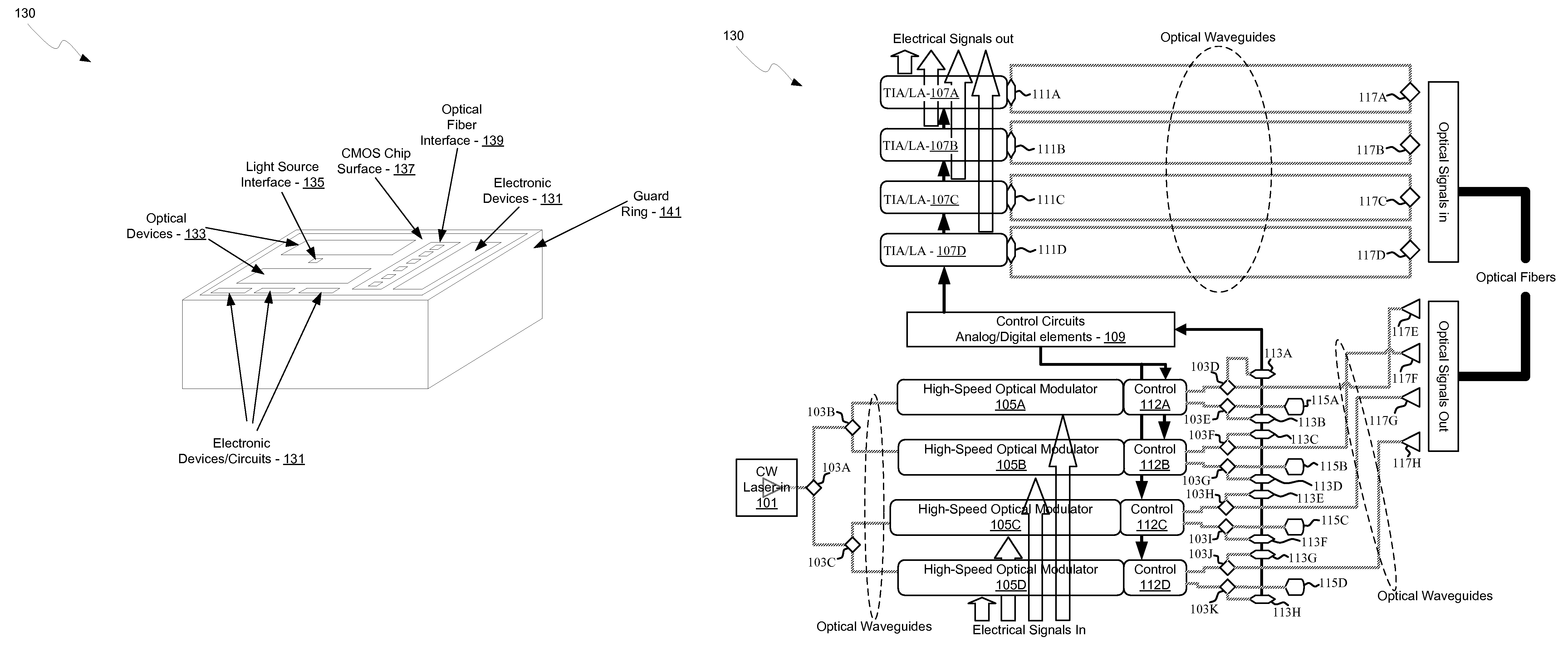 Method and system for split voltage domain receiver circuits