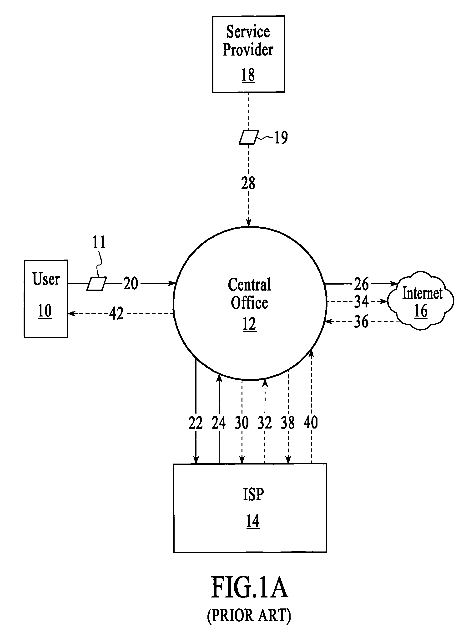 System and method for an ethernet optical area network