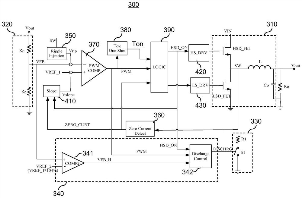 Step-down DC-DC converter