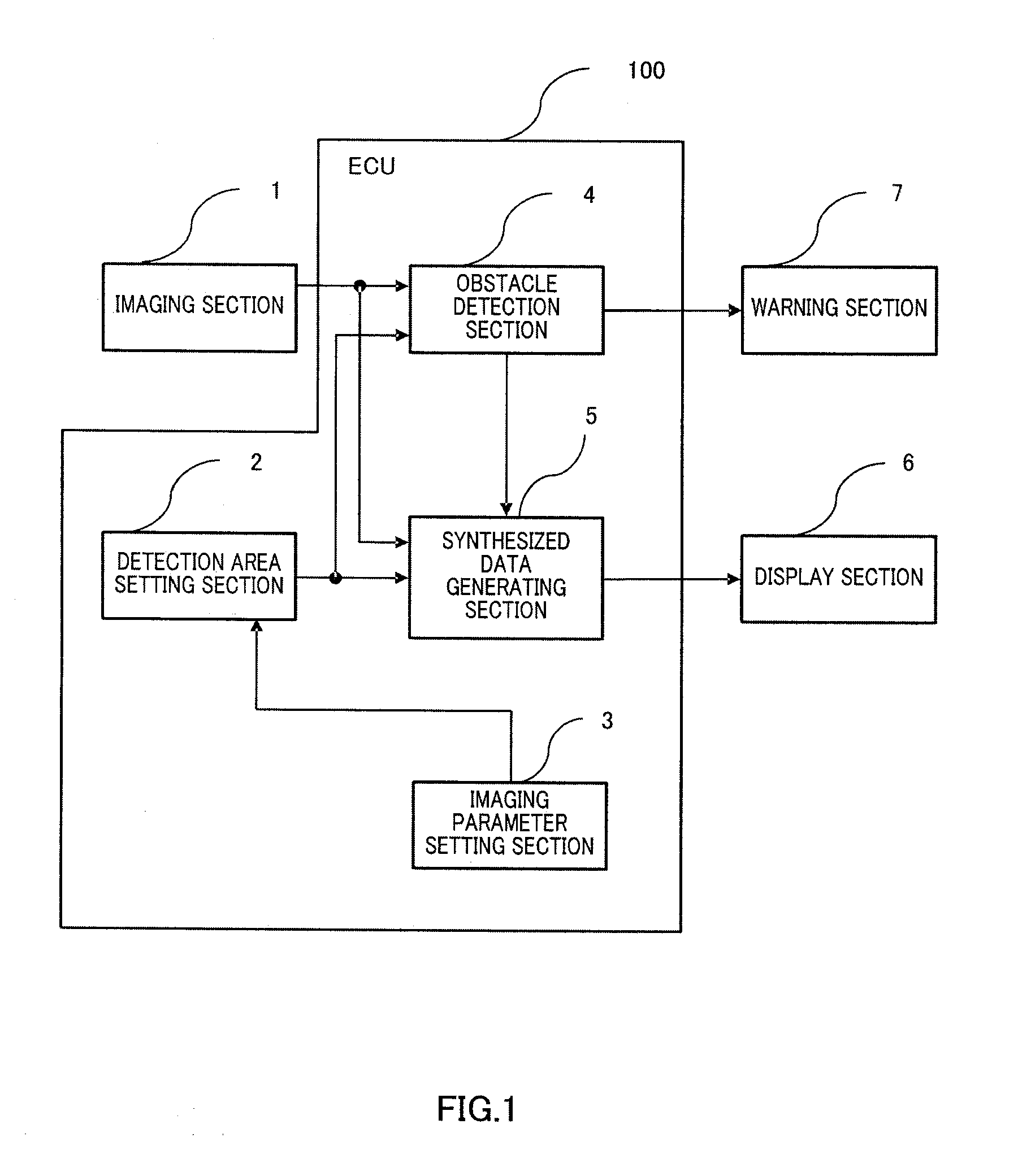 Control apparatus and vehicle surrounding monitoring apparatus