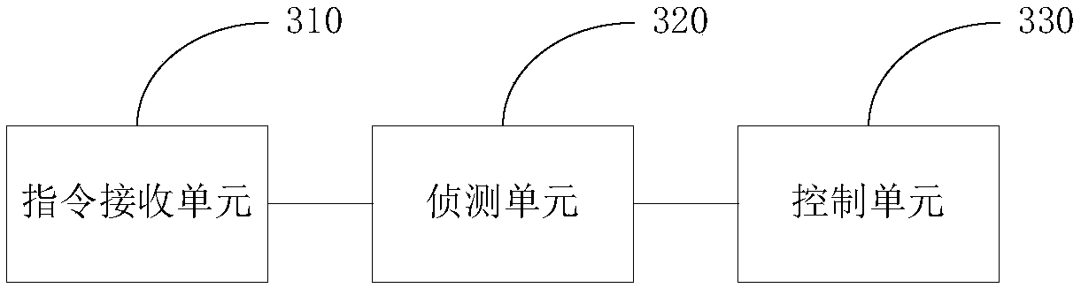 PoE switch, network camera system and automatic detection method thereof