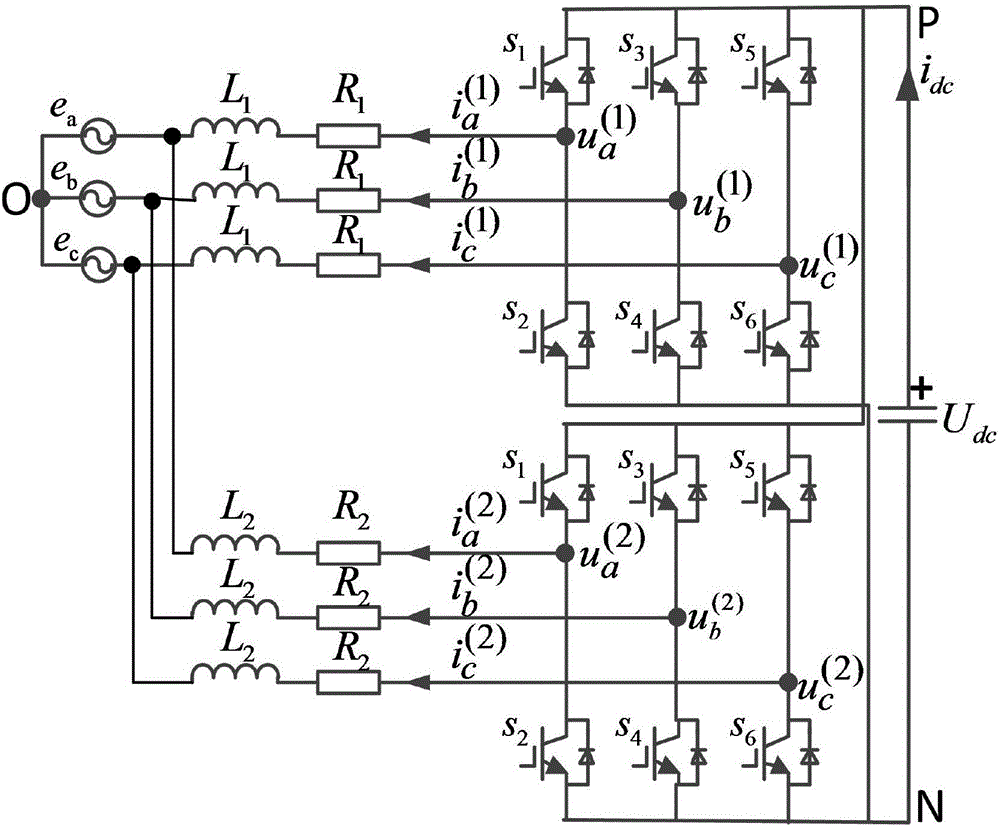 Optimized power allocation method applied to parallel operation of grid-connected converters