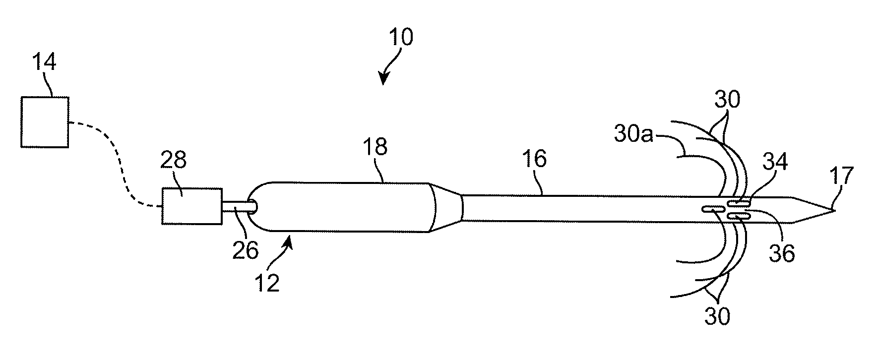 Radiofrequency ablation device