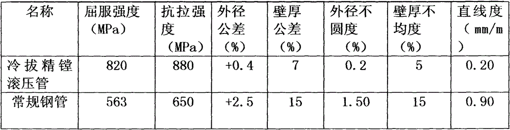 Production method of cold-drawn fine-bored rolled tube