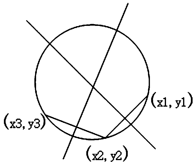 A Wi-Fi positioning method for shared bicycles based on 3D calibration