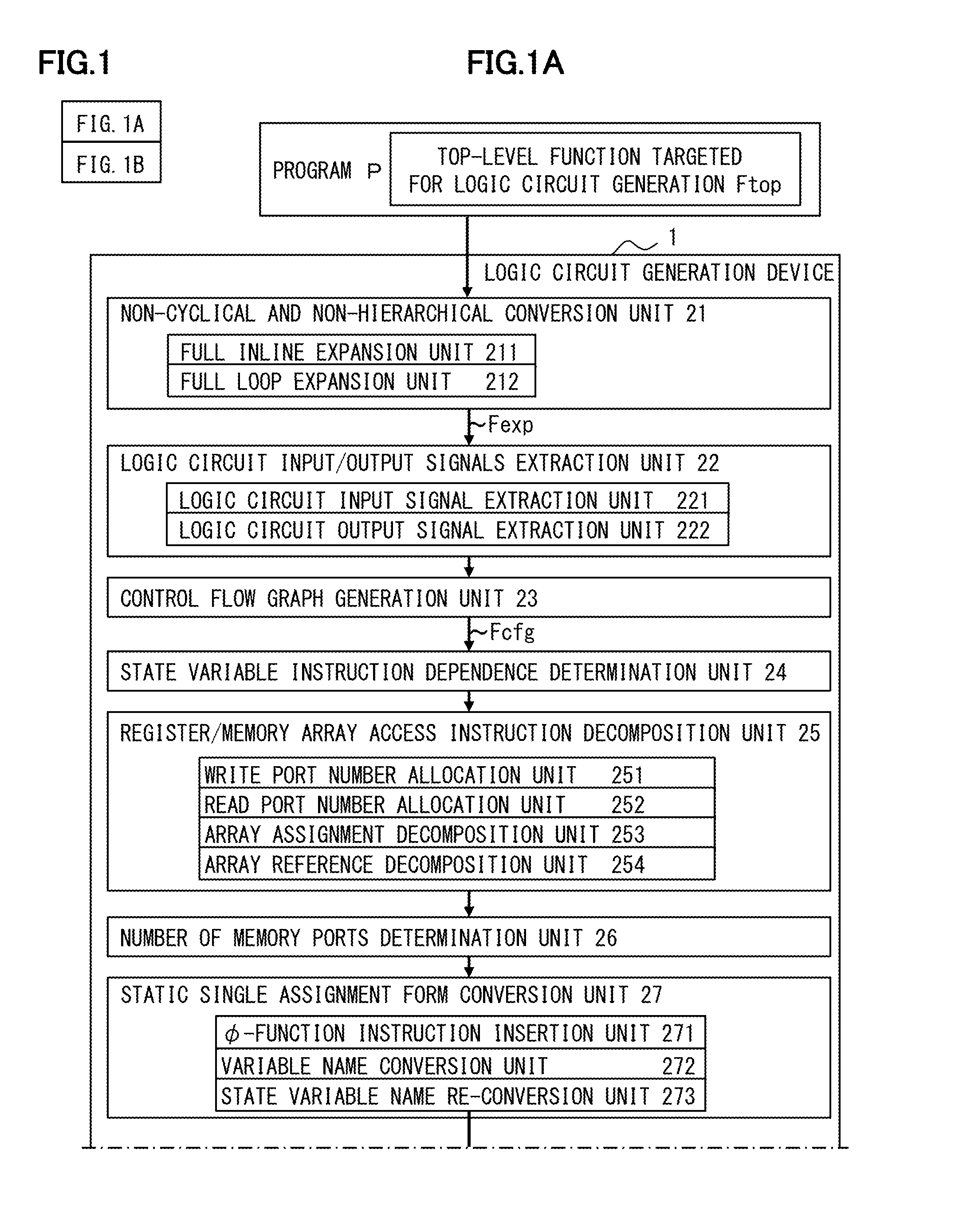 Logic circuit generation device and method