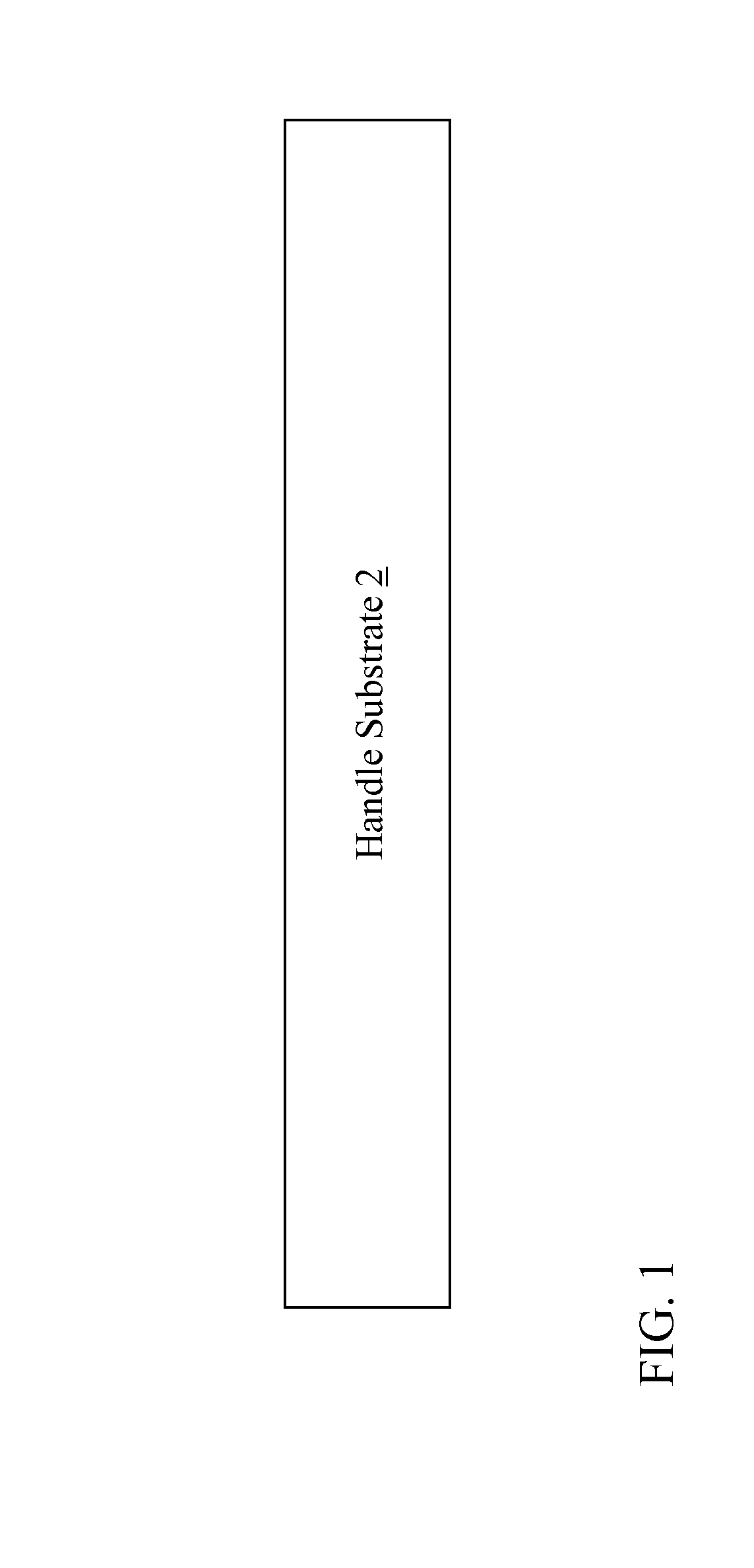 High resistivity silicon-on-insulator substrate and method of forming