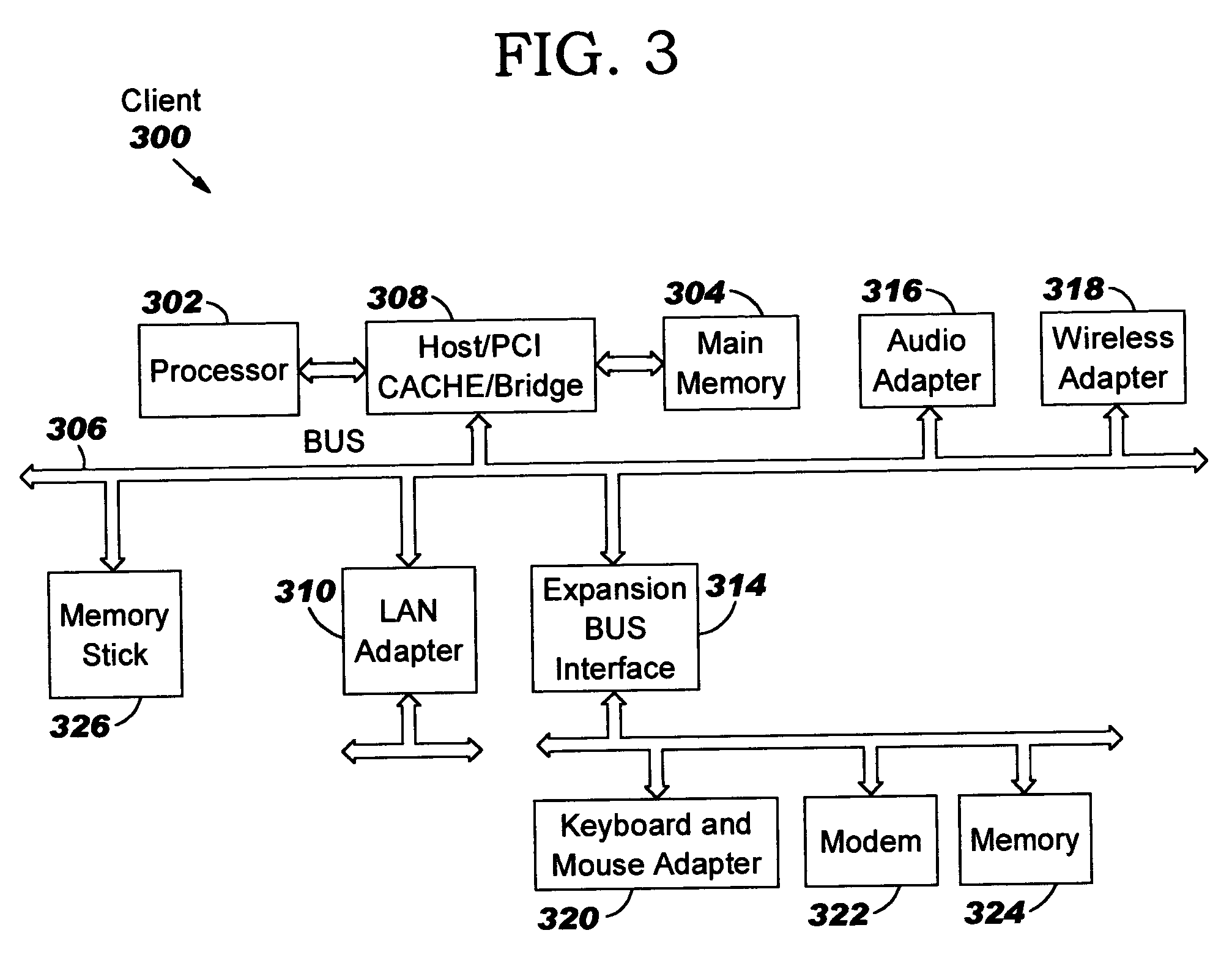 Transport and administration model for offline browsing