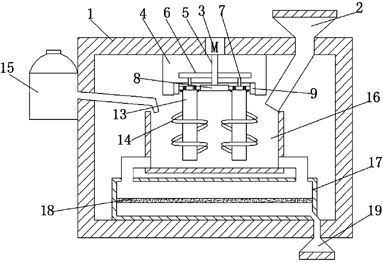 Novel physicochemical coagulation method sewage treatment device