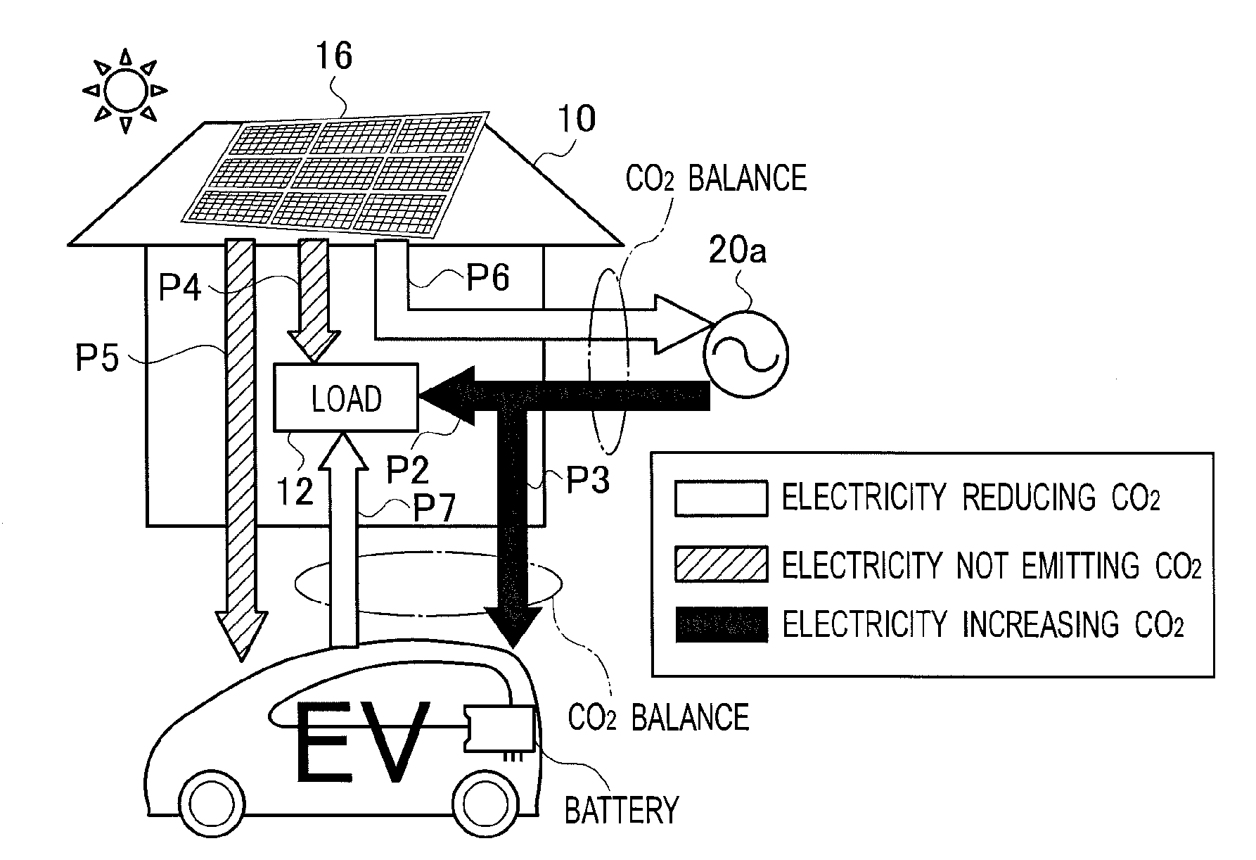 Electricity management device, electricity management program, and electricity distribution system