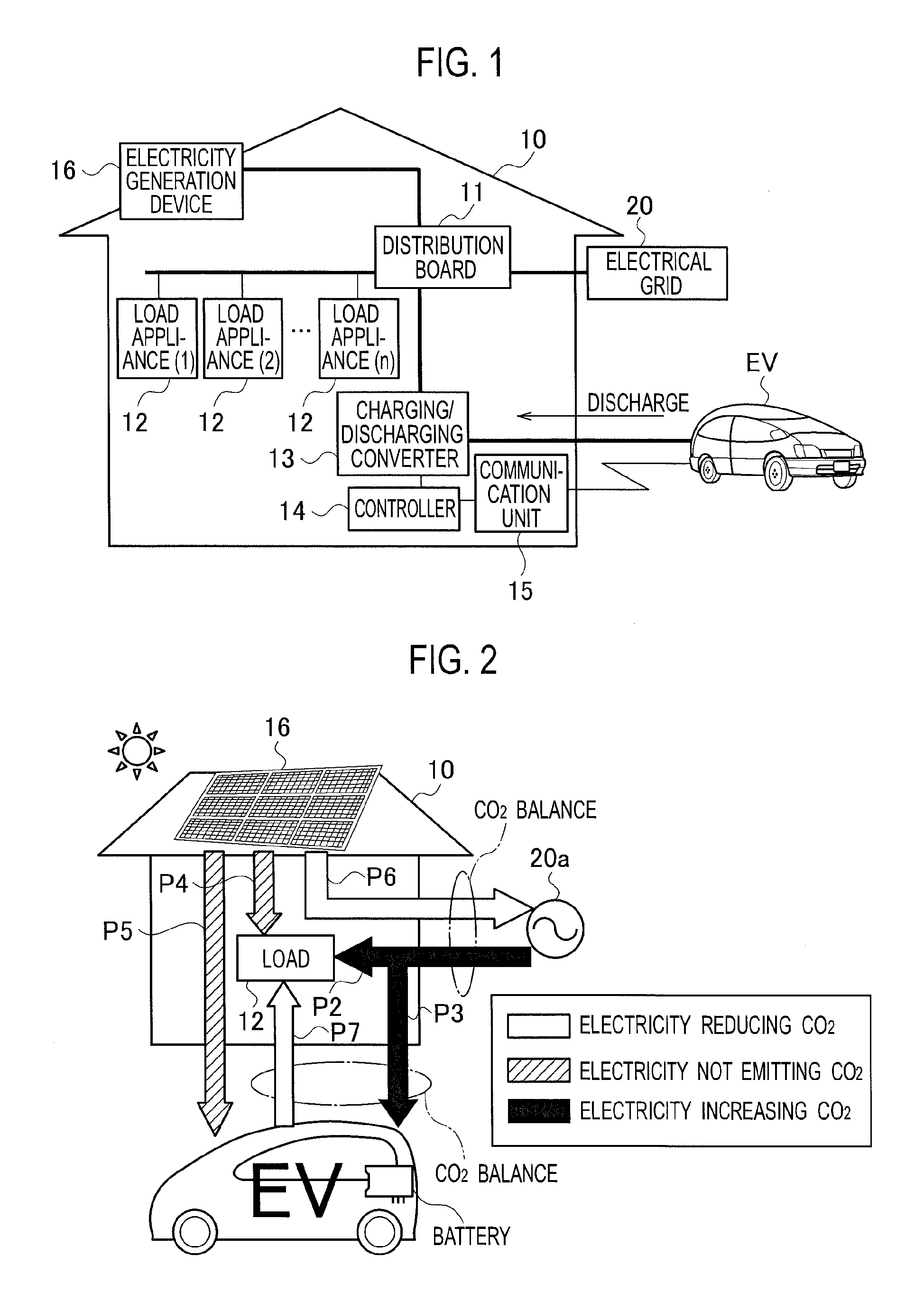 Electricity management device, electricity management program, and electricity distribution system