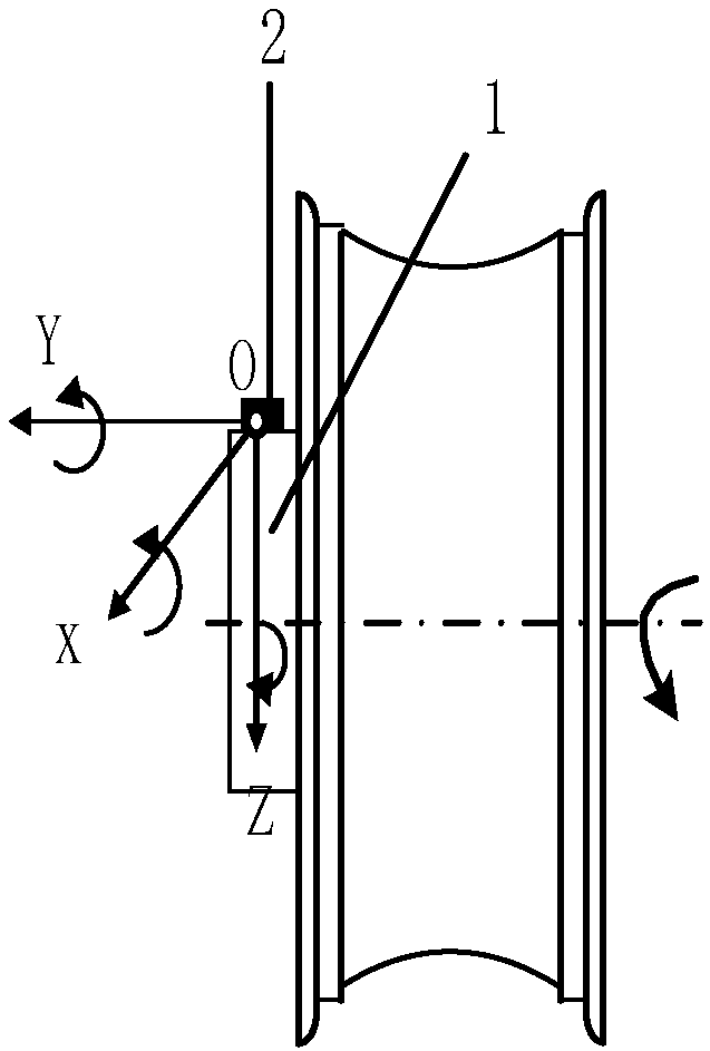 Portable dynamic detection method and system for braking performance of automobile wheels