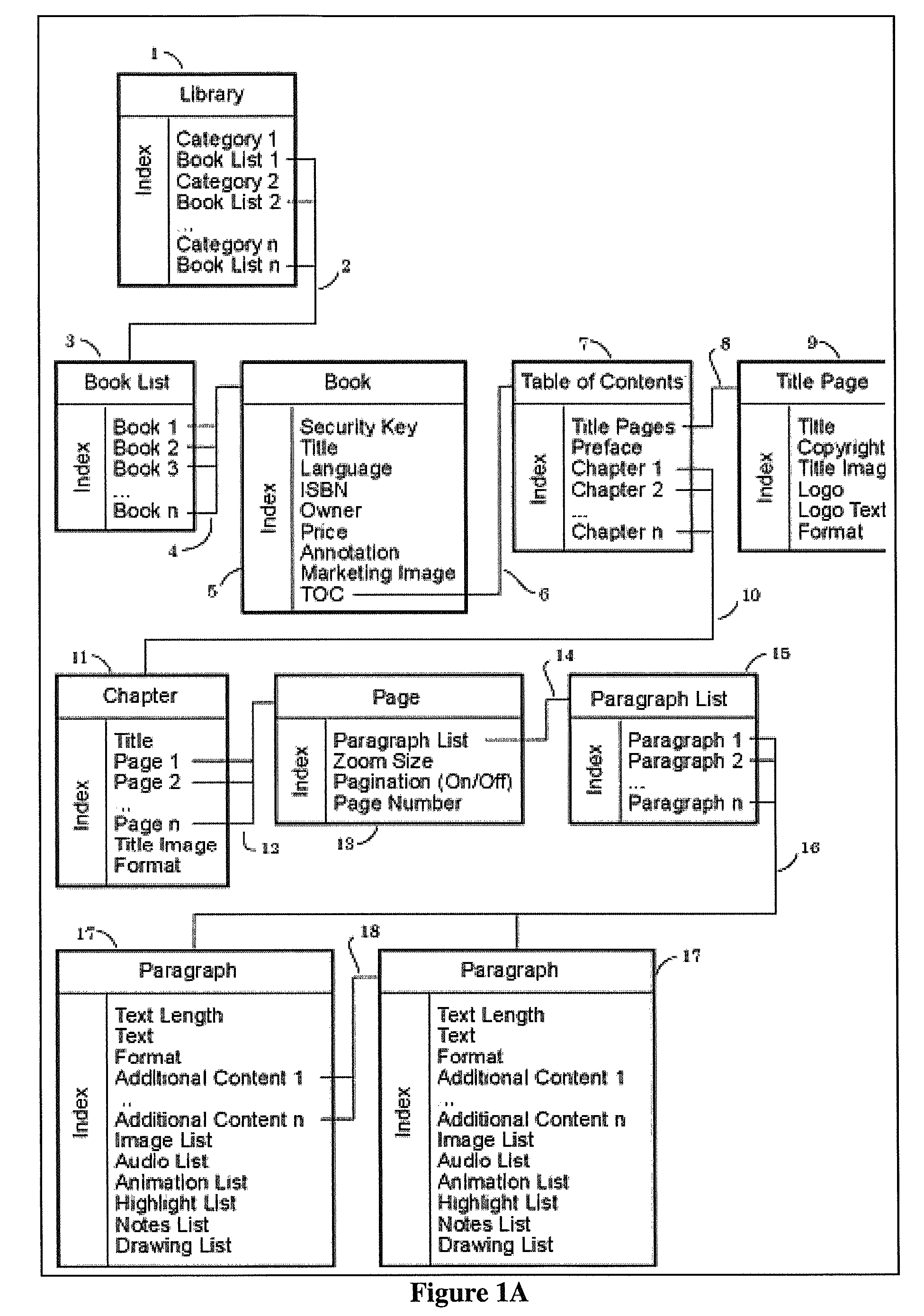 System and method for publishing, distributing, and reading electronic interactive books