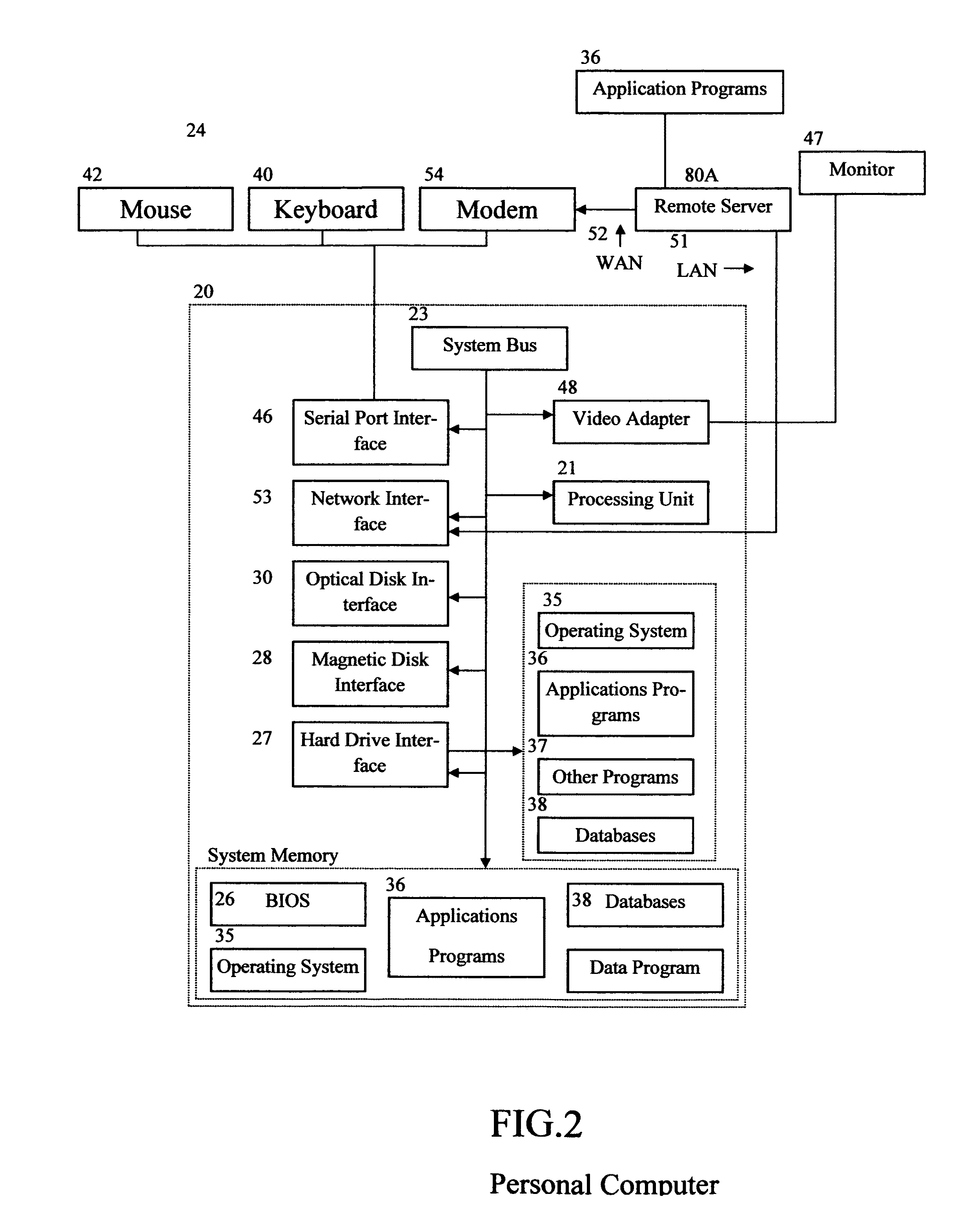 Computerized analysis of genetic profiles via internet portals