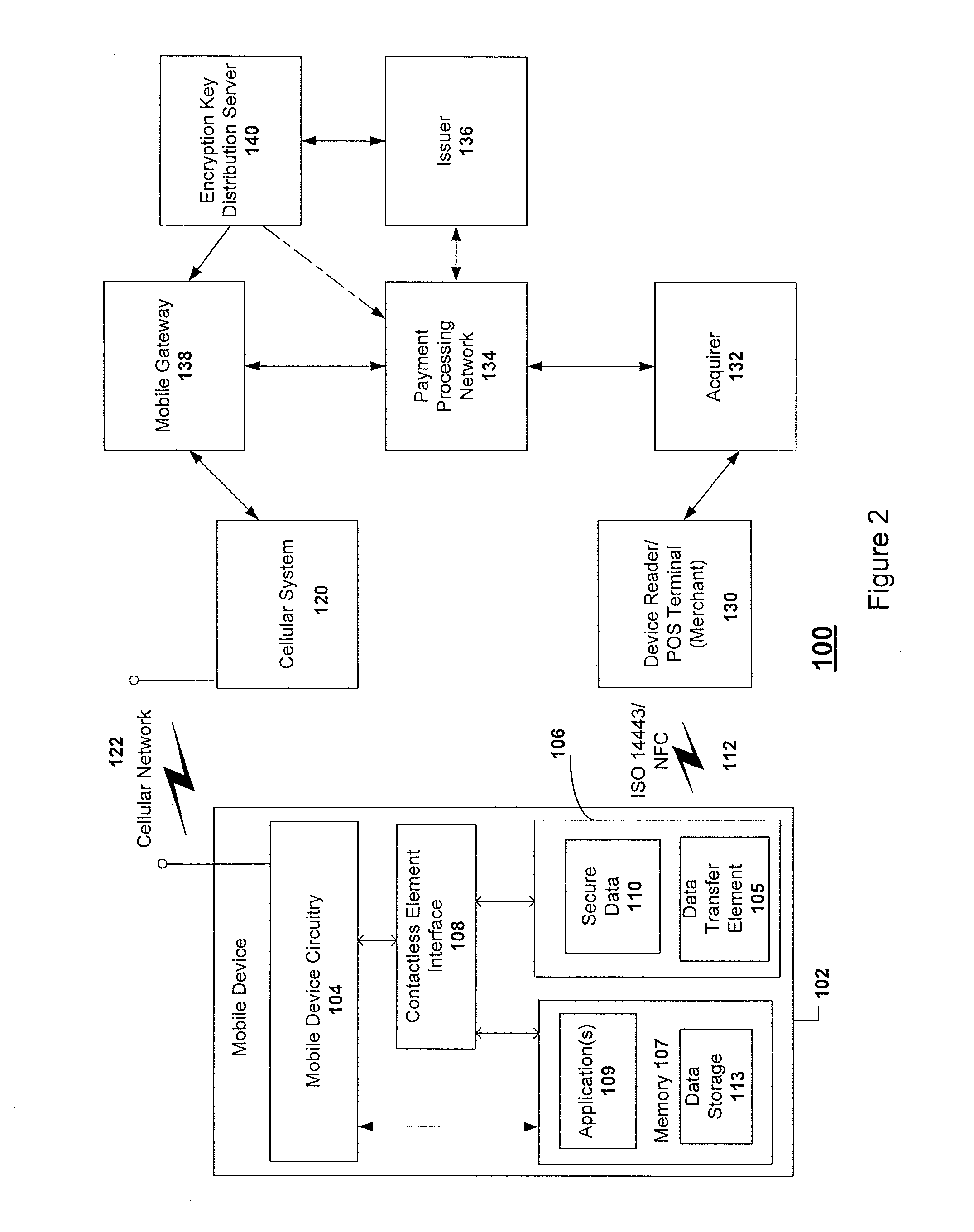 Over the air update of payment transaction data stored in secure memory