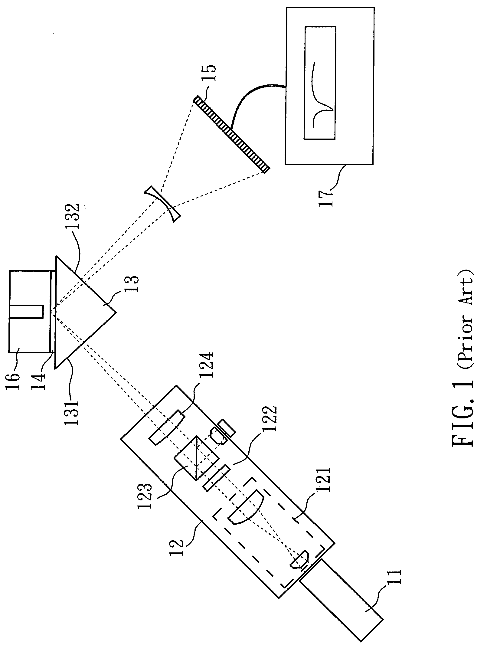 Surface plasmon resonance fiber sensor