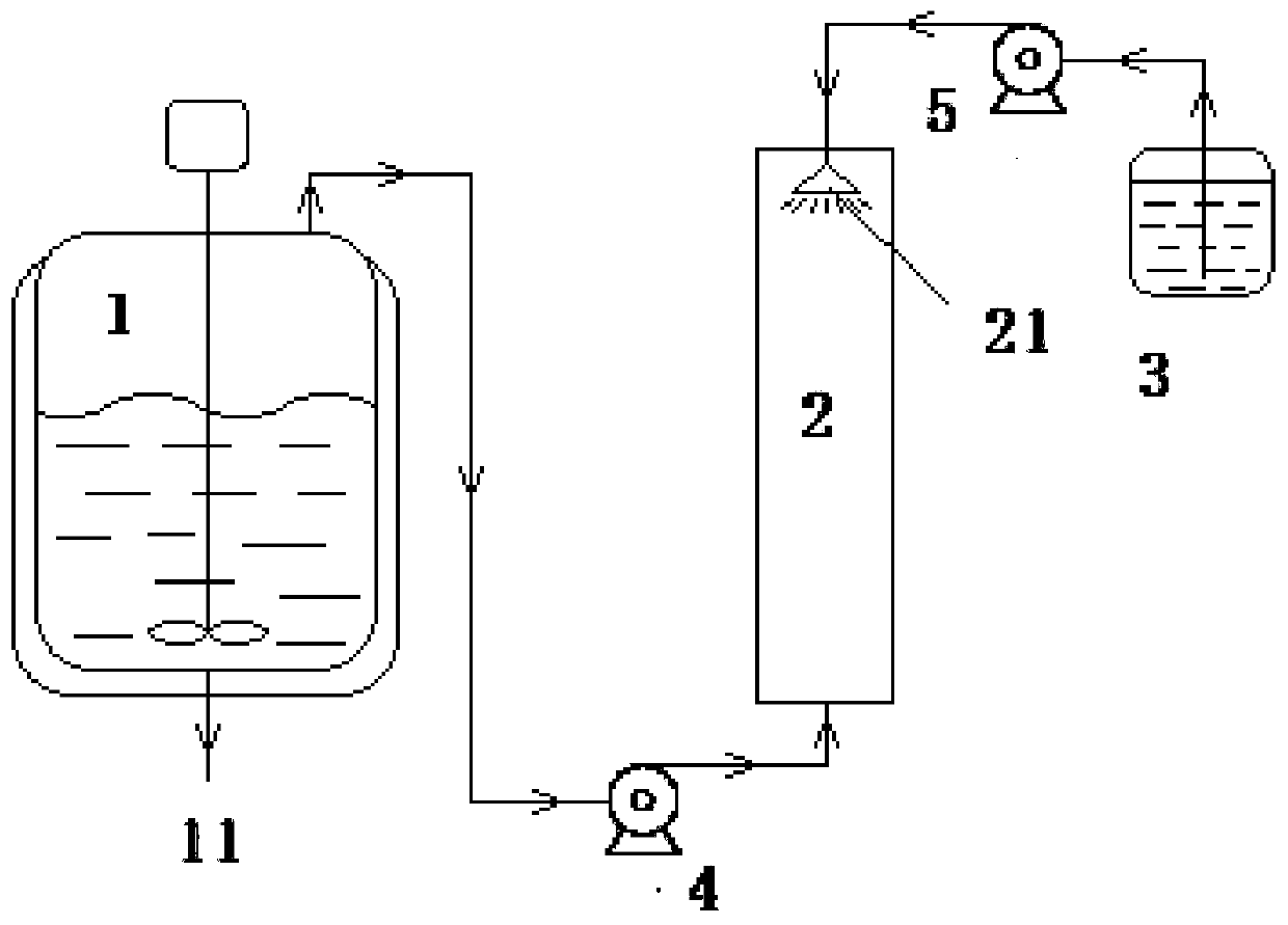 Green production method and device of levetiracetam key intermediate S-2-methyl aminobutyrate