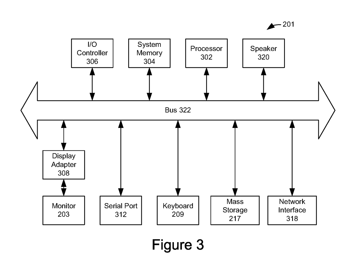 Efficient State Machines for Real-Time Dataflow Programming