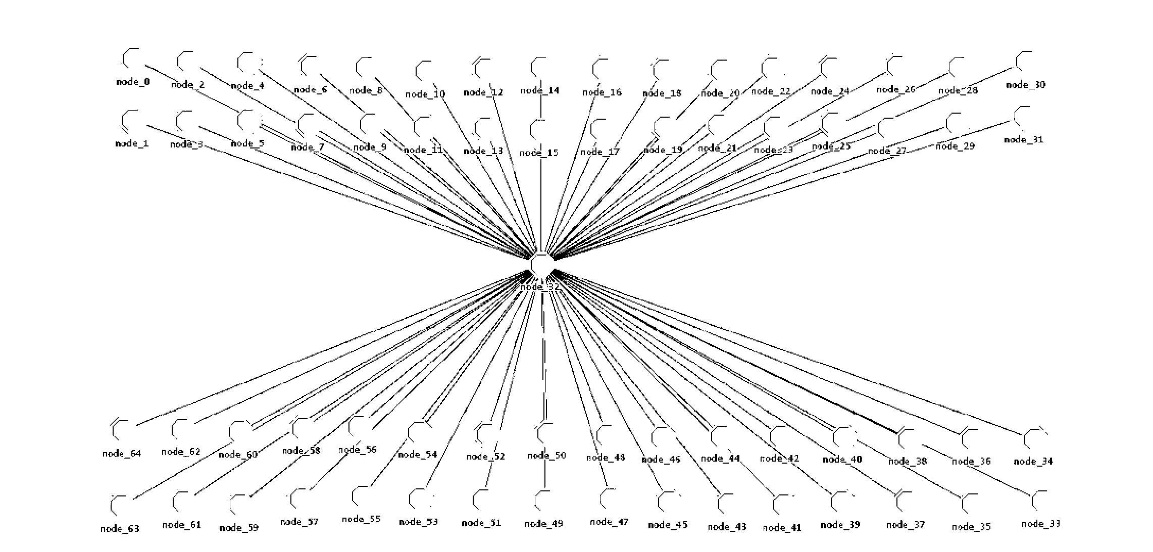 AFDX (avionics full-duplex switch Ethernet) network switch with time-space separation characteristic