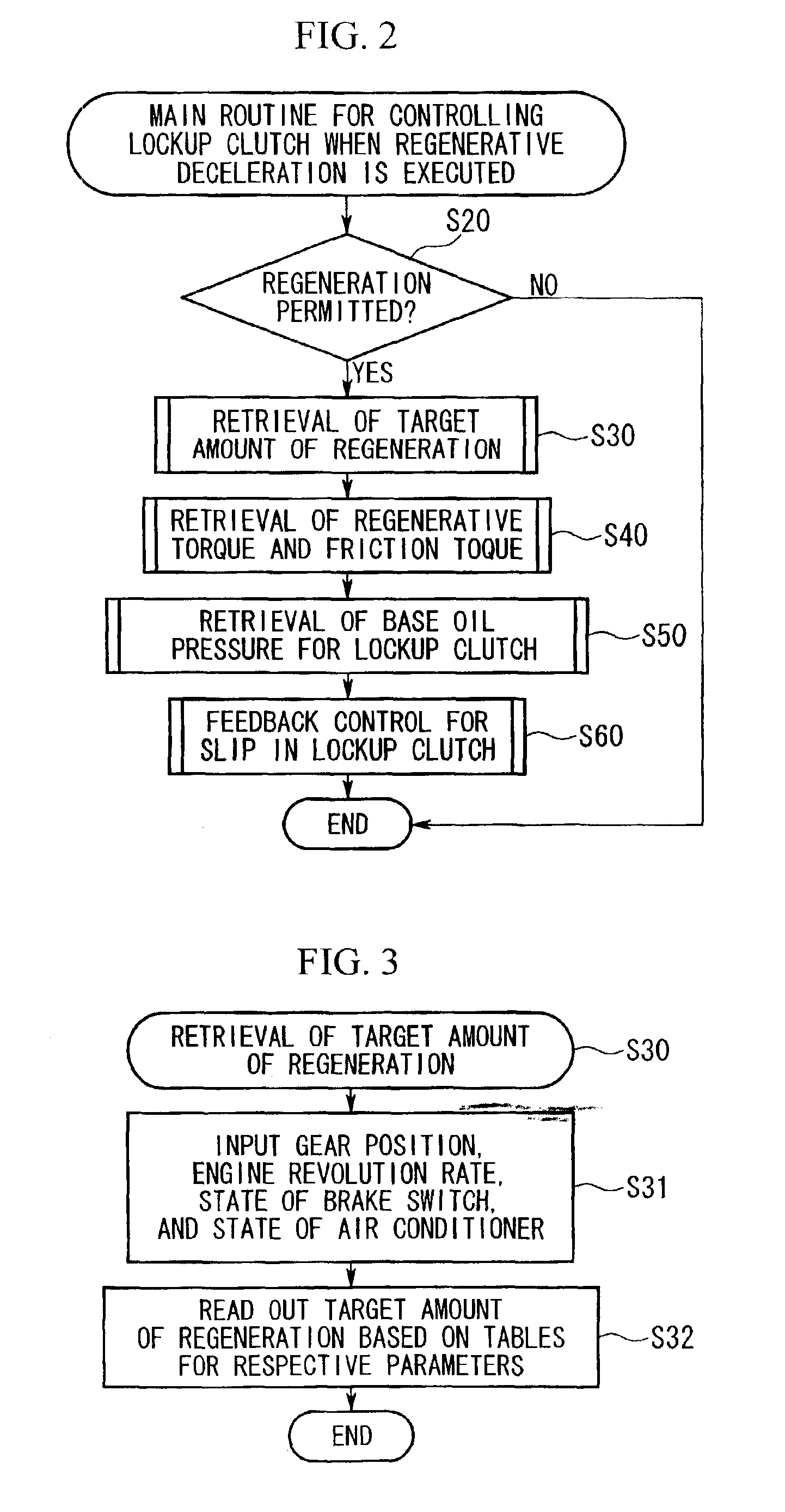 Driving power control devices for hybrid vehicle