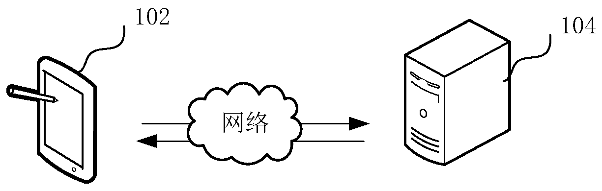 Vending machine replenishment method and device, computer equipment and storage medium