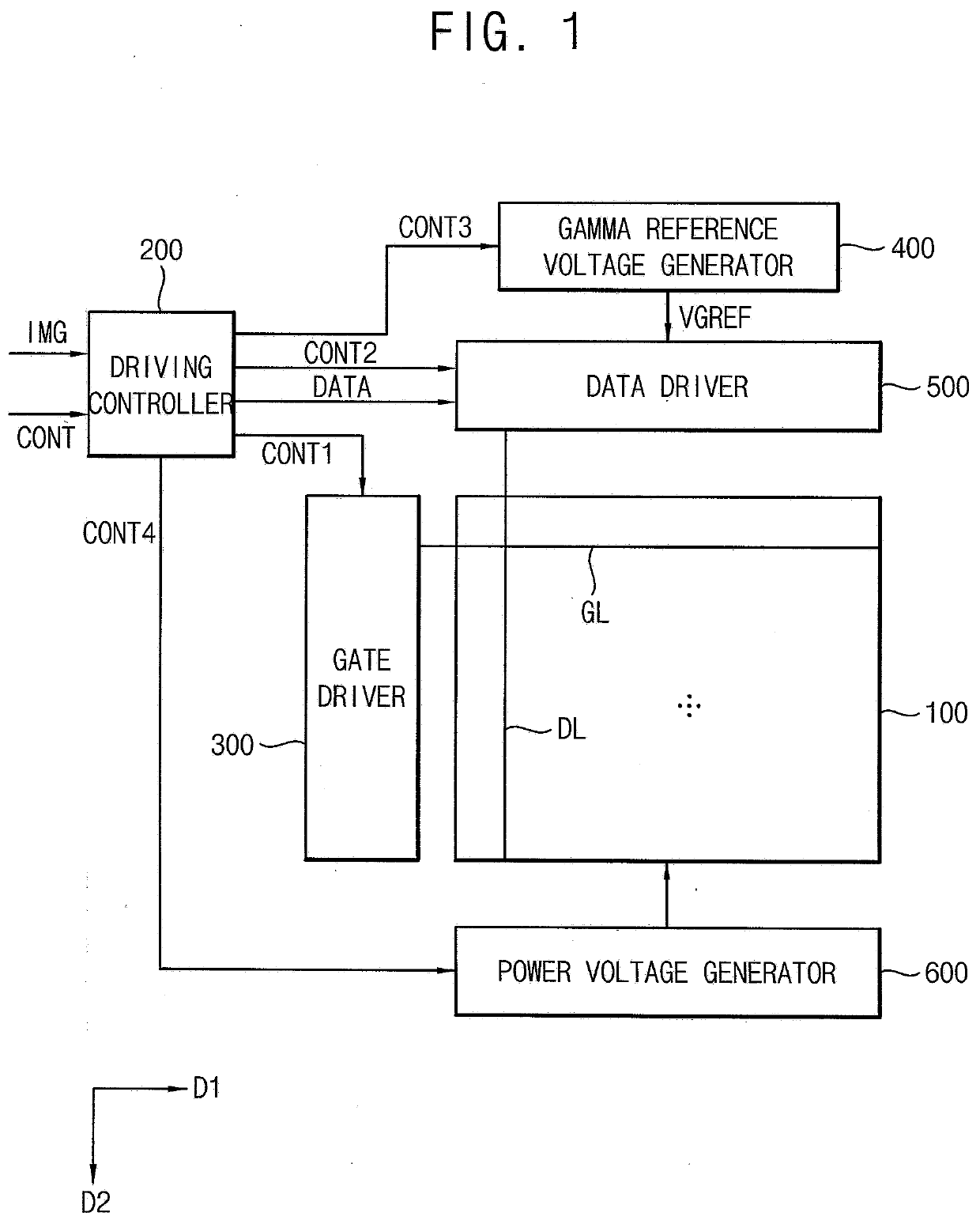 Display apparatus and method of driving the same