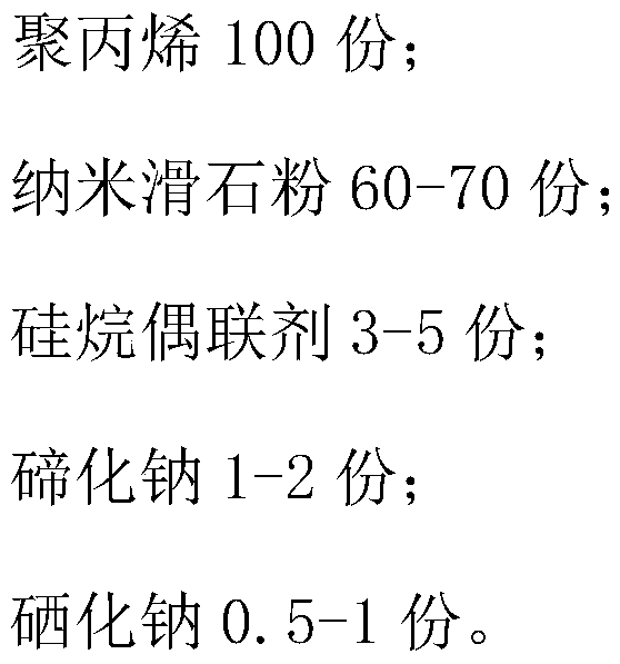 Stone pretreatment method for stone reverse beating process